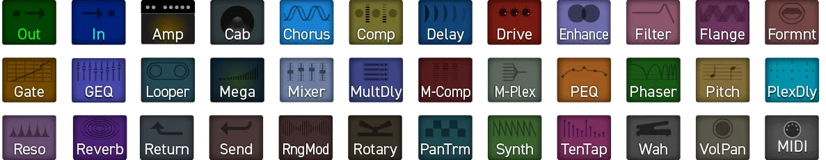 The FM3 blocks inventory is based on that of the award-winning Axe-Fx III