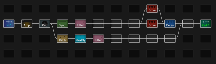 FM3 Preset Grid Example