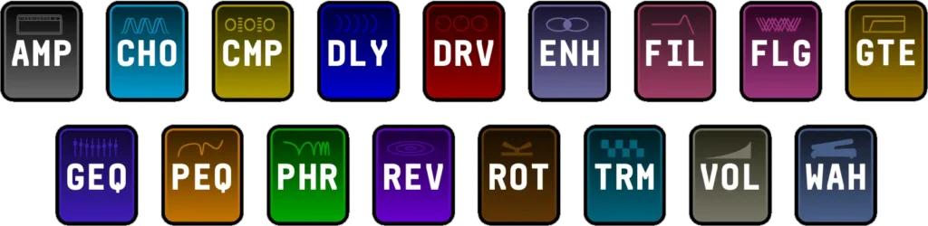 Inventory of Amp and Effect Block Types on the Fractal Audio AM4 Amp Modeler