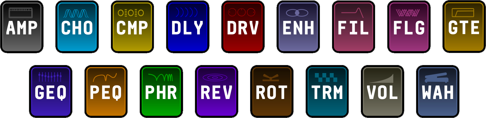 Inventory of Amp and Effect Block Types on the Fractal Audio AM4 Amp Modeler